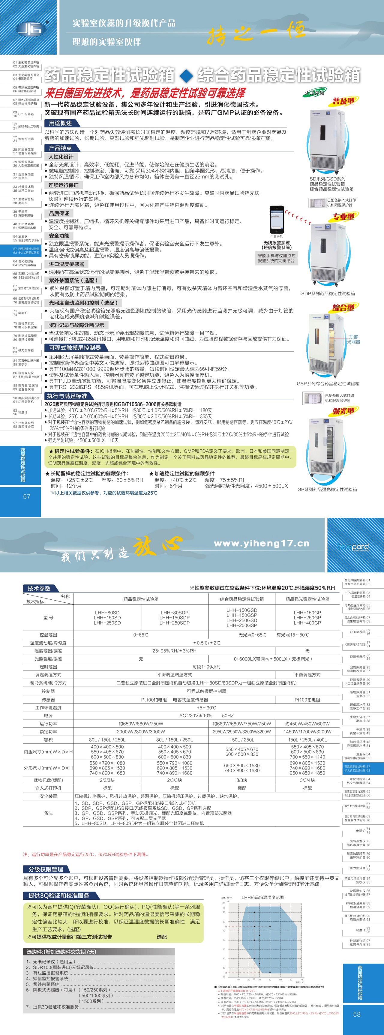 药品稳定性试验箱_上海一恒科学仪器有限公司